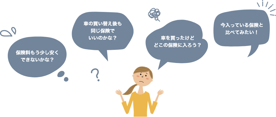 ノンフリート等級が20等級の場合、無事故割増引で最大63％引き、適用後さらに約25％の団体扱割引が適用